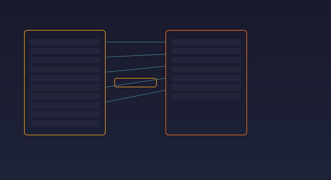 План запроса SQL Server: Table Scan на таблице регистра движений вместо Index Seek