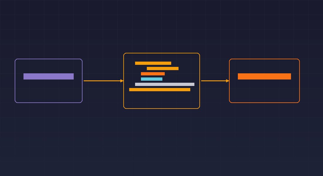 Фрагмент JSON-ответа API Wildberries с полями supplierArticle и skus для одного заказа