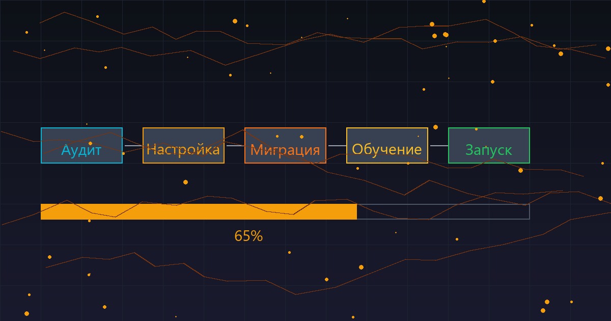 Внедрение 1С: что нужно знать